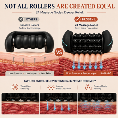 RESTORA™ Nightly Reset Roller — Body care worth coming back to