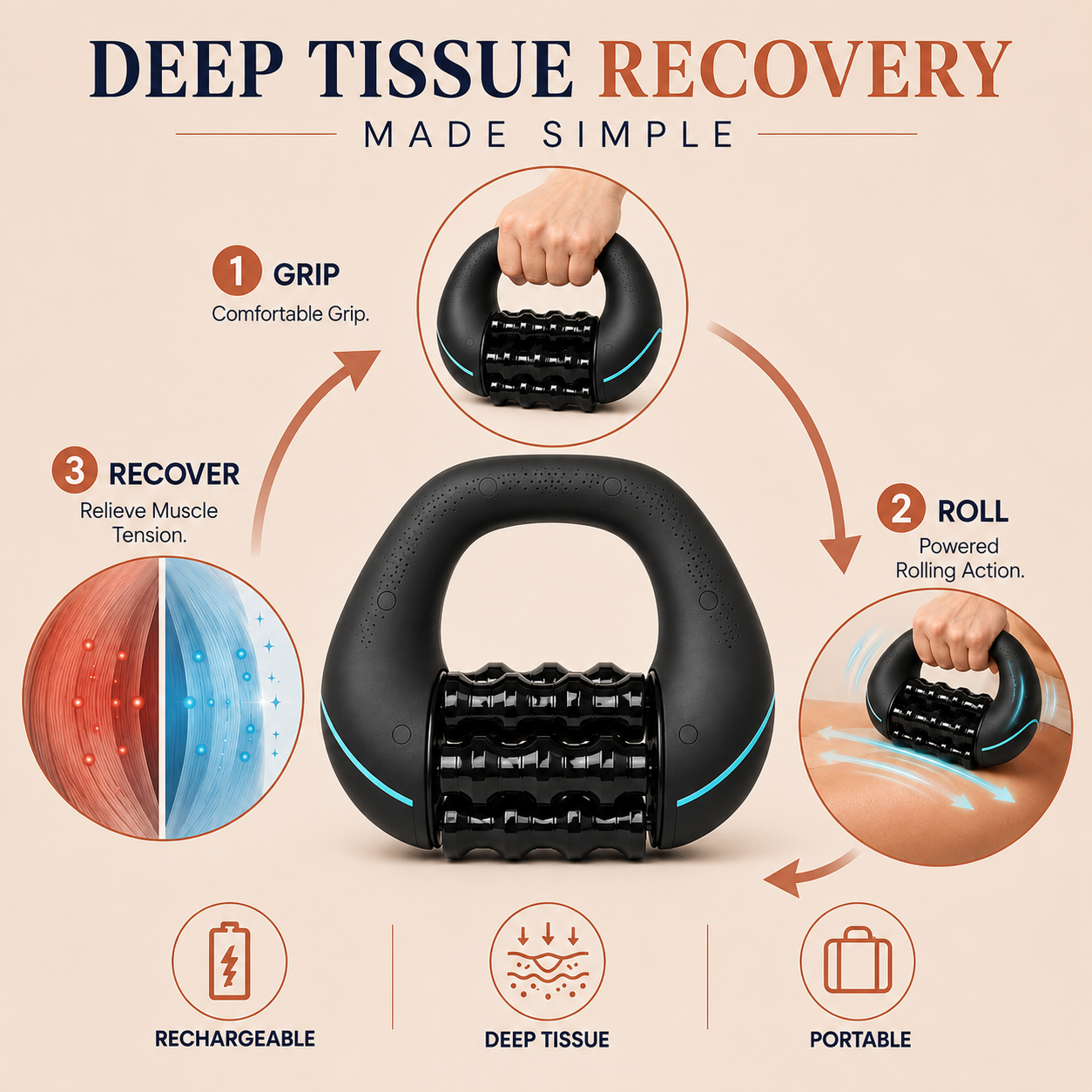 RESTORA™ Nightly Reset Roller — Body care worth coming back to