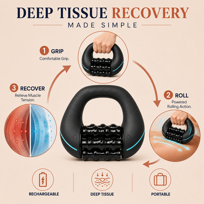 RESTORA™ Nightly Reset Roller — Body care worth coming back to